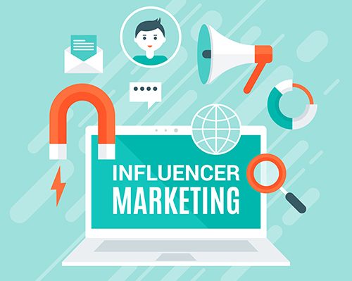 Influencer Marketing, the art of having popular people make your product or service seem cooler to their loyal minions