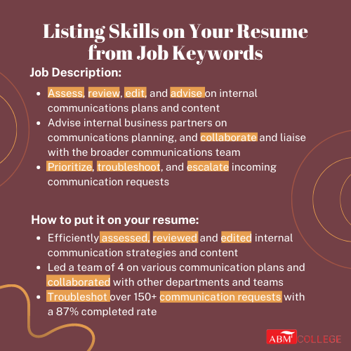 A infographic on how to list your skills on your resume from keywords. The infographic has highlighted keywords